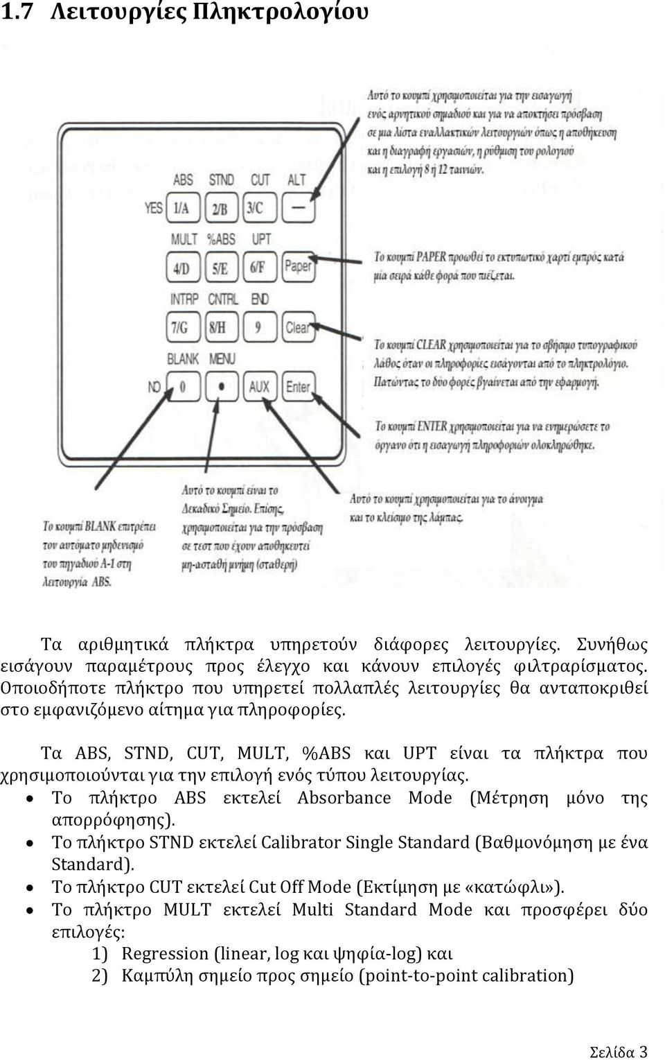 Τα ABS, STND, CUT, MULT, %ABS και UPT είναι τα πλήκτρα που χρησιμοποιούνται για την επιλογή ενός τύπου λειτουργίας. Το πλήκτρο ABS εκτελεί Absorbance Mode (Μέτρηση μόνο της απορρόφησης).