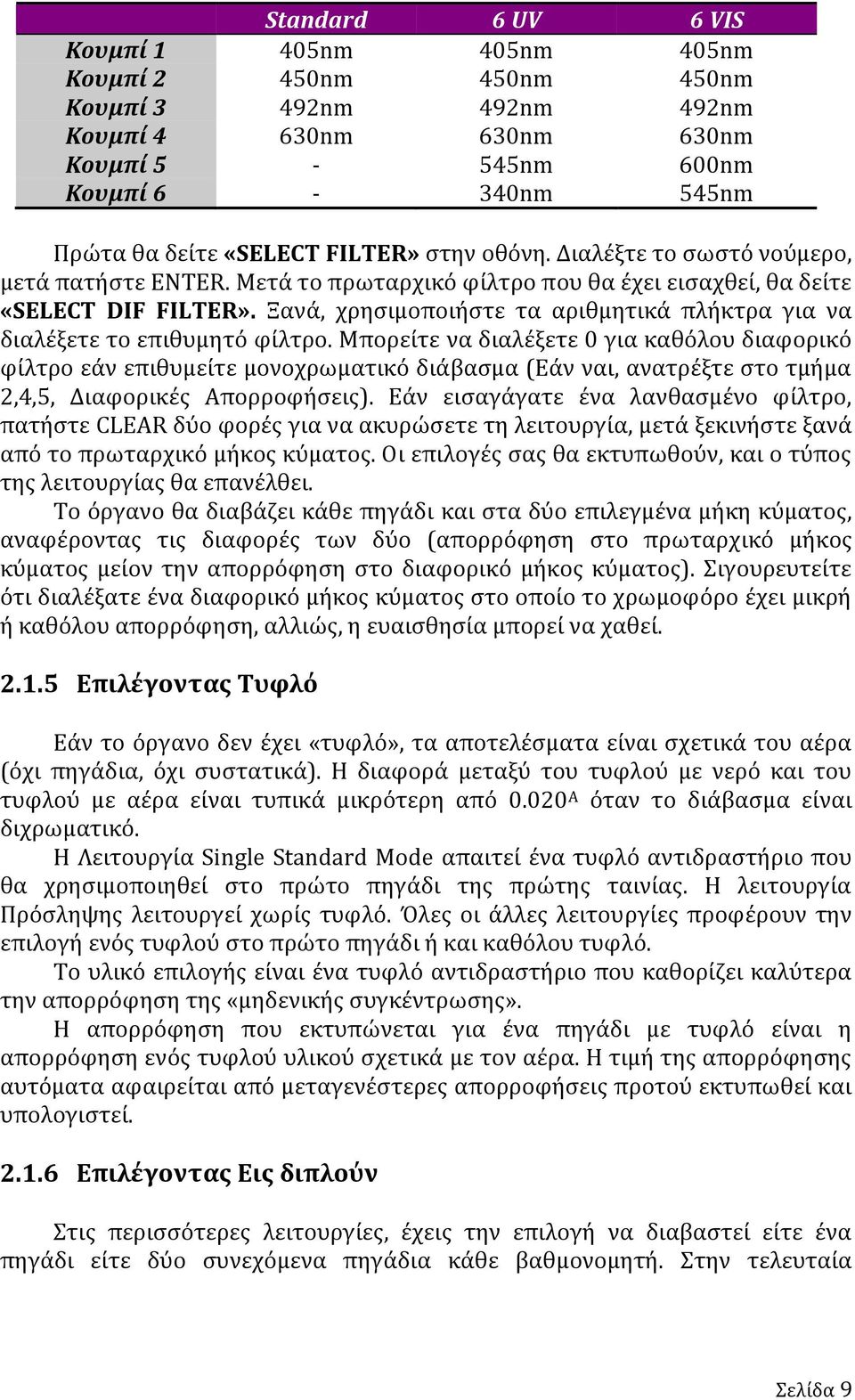 Ξανά, χρησιμοποιήστε τα αριθμητικά πλήκτρα για να διαλέξετε το επιθυμητό φίλτρο.