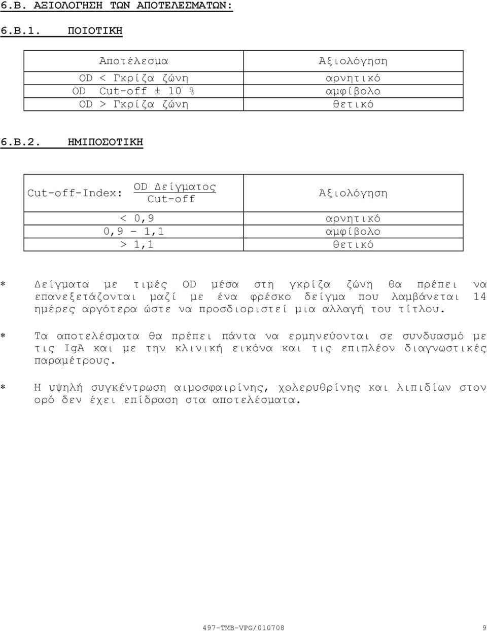 µαζί µε ένα φρέσκο δείγµα που λαµβάνεται 14 ηµέρες αργότερα ώστε να προσδιοριστεί µια αλλαγή του τίτλου.