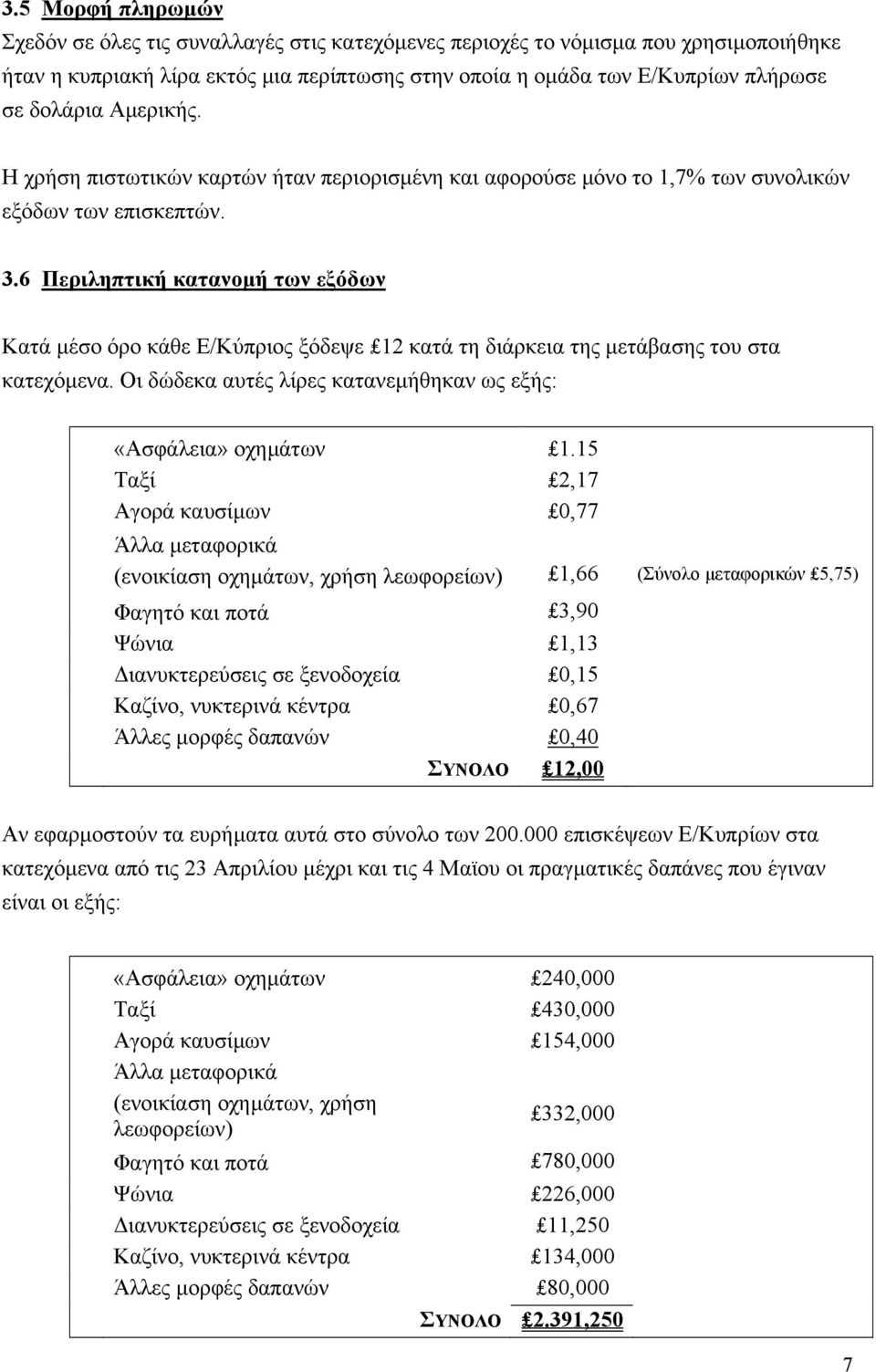 6 Περιληπτική κατανοµή των εξόδων Κατά µέσο όρο κάθε Ε/Κύπριος ξόδεψε 12 κατά τη διάρκεια της µετάβασης του στα κατεχόµενα. Οι δώδεκα αυτές λίρες κατανεµήθηκαν ως εξής: «Ασφάλεια» οχηµάτων 1.