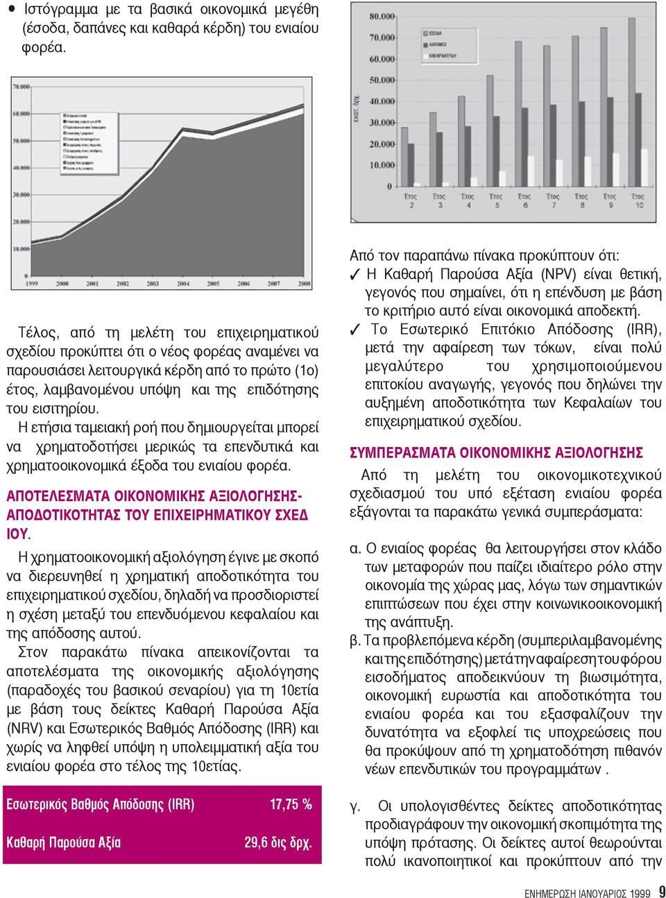 Η ετήσια ταμειακή ροή που δημιουργείται μπορεί να χρηματοδοτήσει μερικώς τα επενδυτικά και χρηματοοικονομικά έξοδα του ενιαίου φορέα.