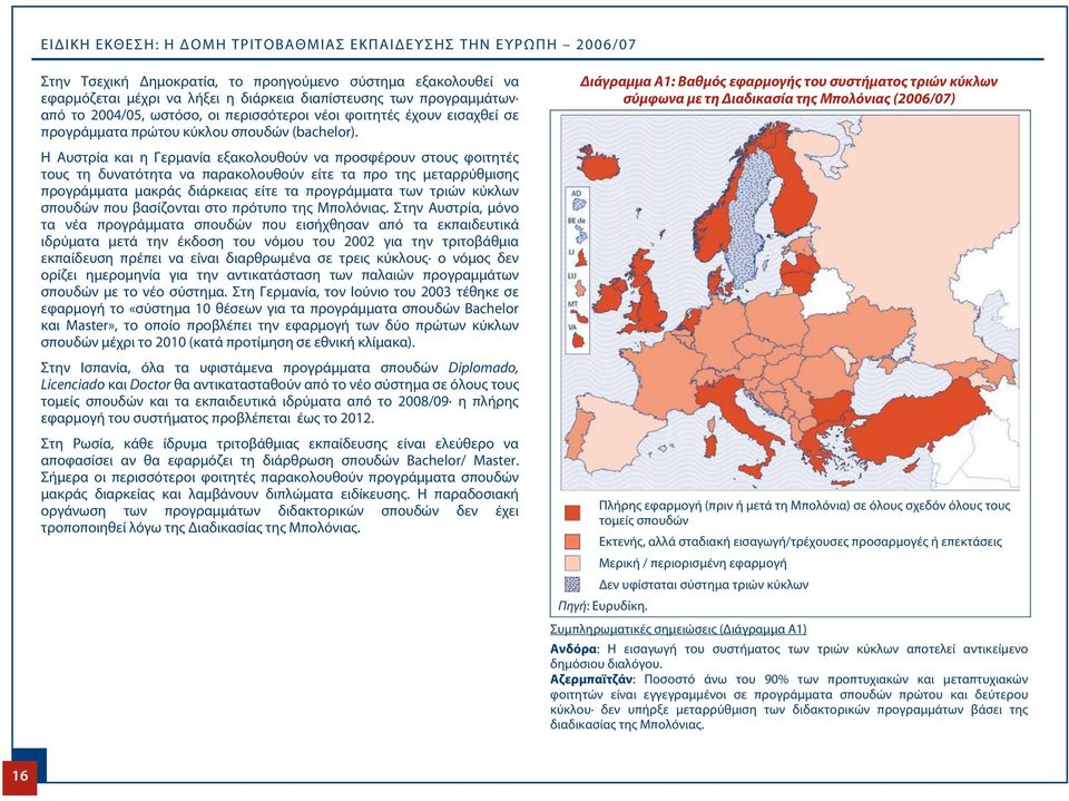 Διάγραμμα A1: Βαθμός εφαρμογής του συστήματος τριών κύκλων σύμφωνα με τη Διαδικασία της Μπολόνιας (2006/07) Η Αυστρία και η Γερμανία εξακολουθούν να προσφέρουν στους φοιτητές τους τη δυνατότητα να