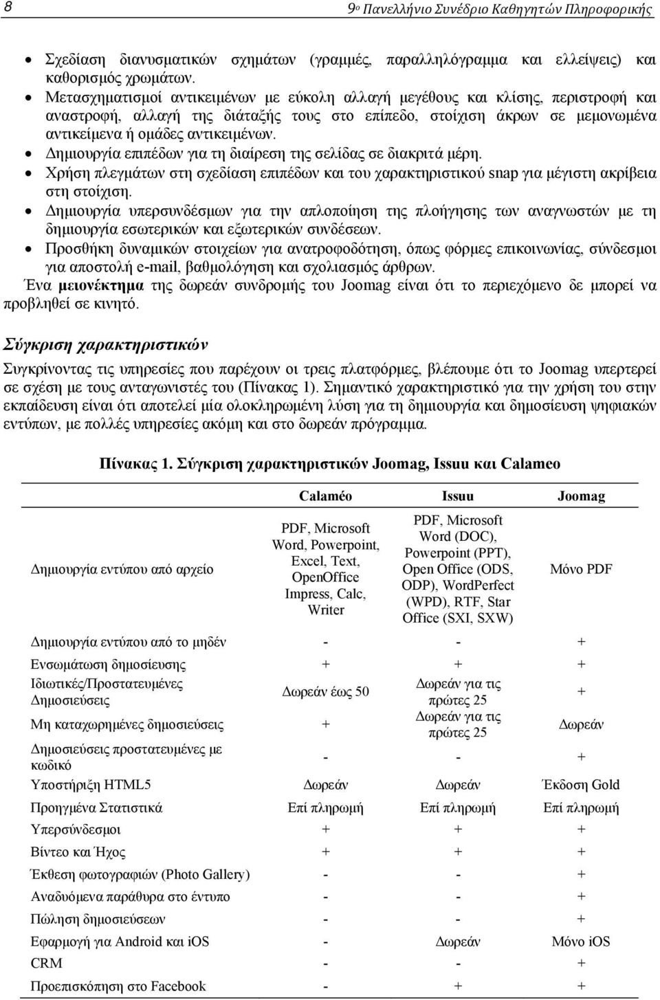 Δημιουργία επιπέδων για τη διαίρεση της σελίδας σε διακριτά μέρη. Χρήση πλεγμάτων στη σχεδίαση επιπέδων και του χαρακτηριστικού snap για μέγιστη ακρίβεια στη στοίχιση.