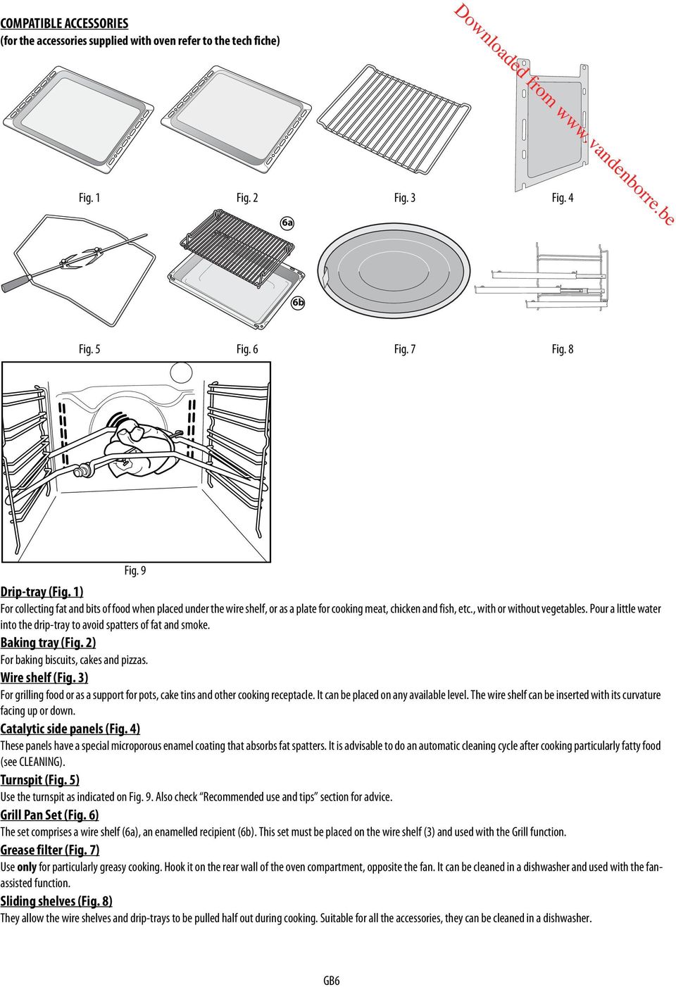 Pour a little water into the drip-tray to avoid spatters of fat and smoke. Baking tray (Fig. 2) For baking biscuits, cakes and pizzas. Wire shelf (Fig.