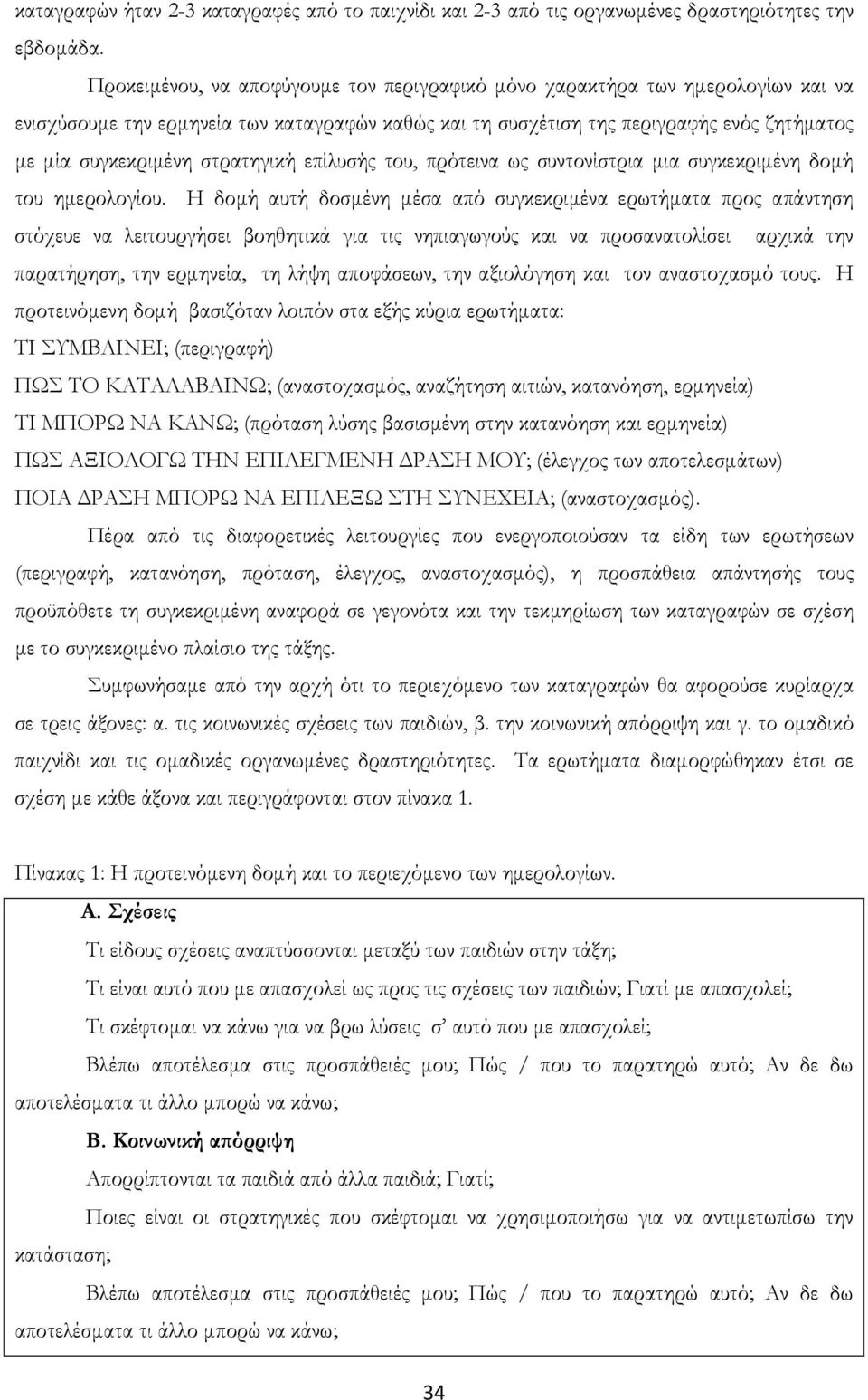 στρατηγική επίλυσής του, πρότεινα ως συντονίστρια μια συγκεκριμένη δομή του ημερολογίου.