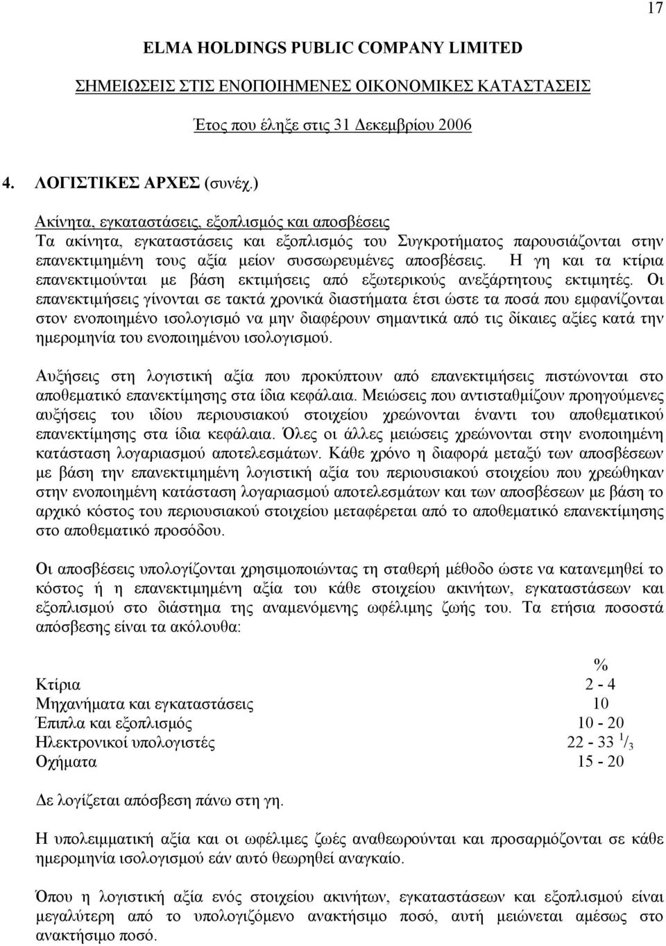 Η γη και τα κτίρια επανεκτιμούνται με βάση εκτιμήσεις από εξωτερικούς ανεξάρτητους εκτιμητές.