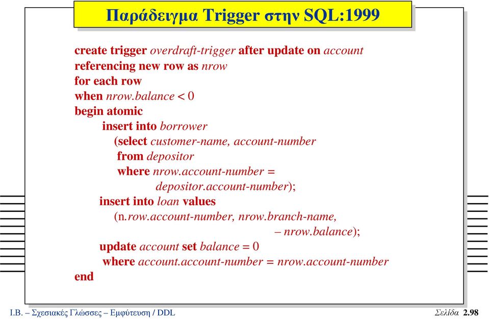 account-number = depositor.account-number); insert into loan values (n.row.account-number, nrow.branch-name, nrow.