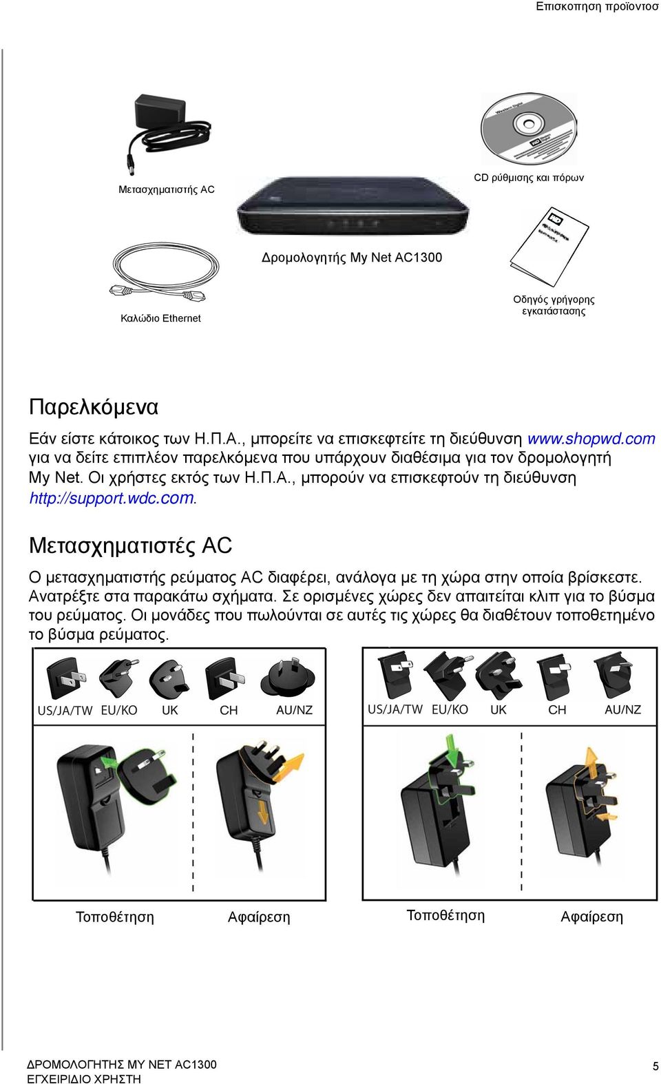 , μπορούν να επισκεφτούν τη διεύθυνση http://support.wdc.com. Μετασχηματιστές AC Ο μετασχηματιστής ρεύματος AC διαφέρει, ανάλογα με τη χώρα στην οποία βρίσκεστε.