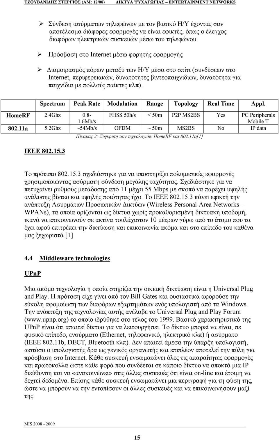 Spectrum Peak Rate Modulation Range Topology Real Time Appl. HomeRF 2.4Ghz 0.8- FHSS 50h/s < 50m P2P MS2BS Yes PC Peripherals 1.6Mb/s Mobile T 802.11a 5.