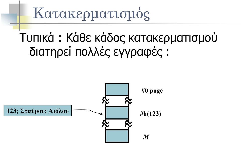 διατηρεί πολλές εγγραφές : #0