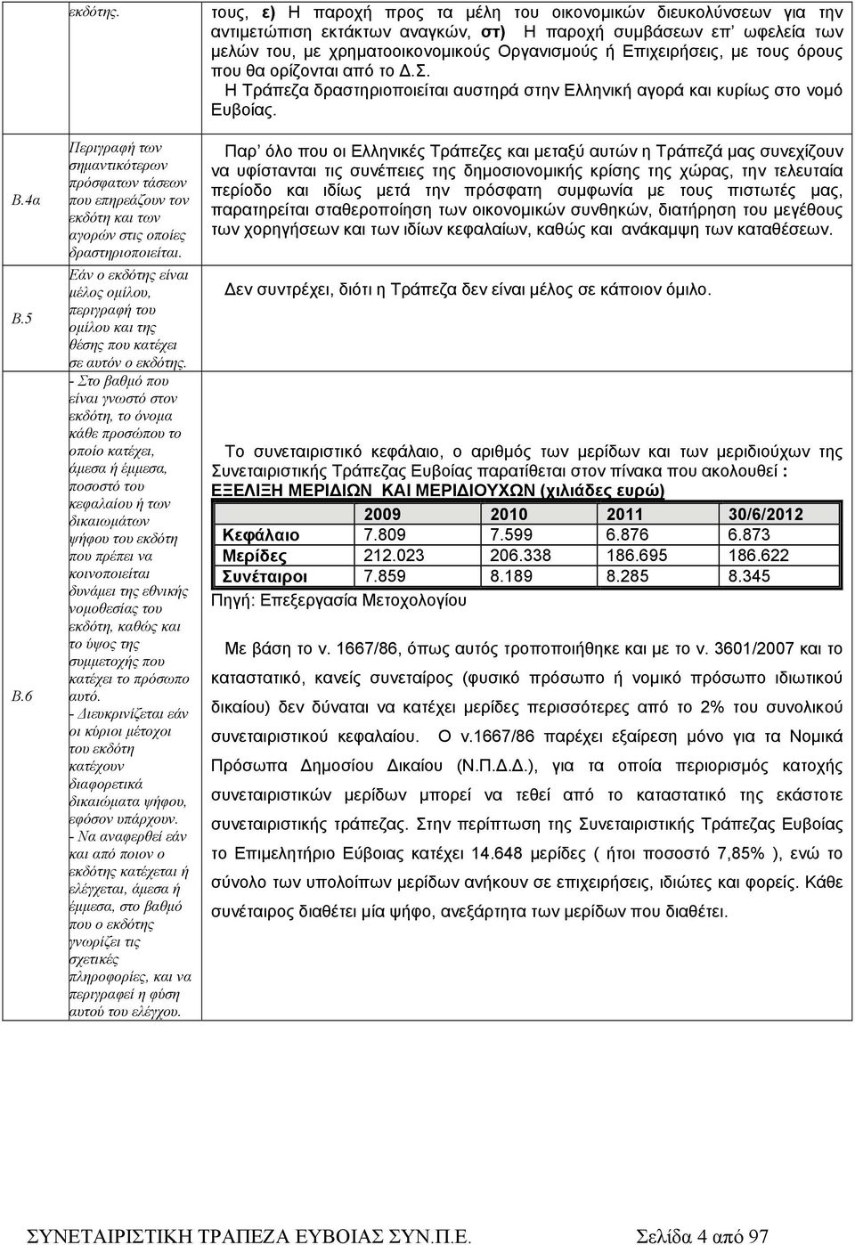 - Στο βαθμό που είναι γνωστό στον εκδότη, το όνομα κάθε προσώπου το οποίο κατέχει, άμεσα ή έμμεσα, ποσοστό του κεφαλαίου ή των δικαιωμάτων ψήφου του εκδότη που πρέπει να κοινοποιείται δυνάμει της