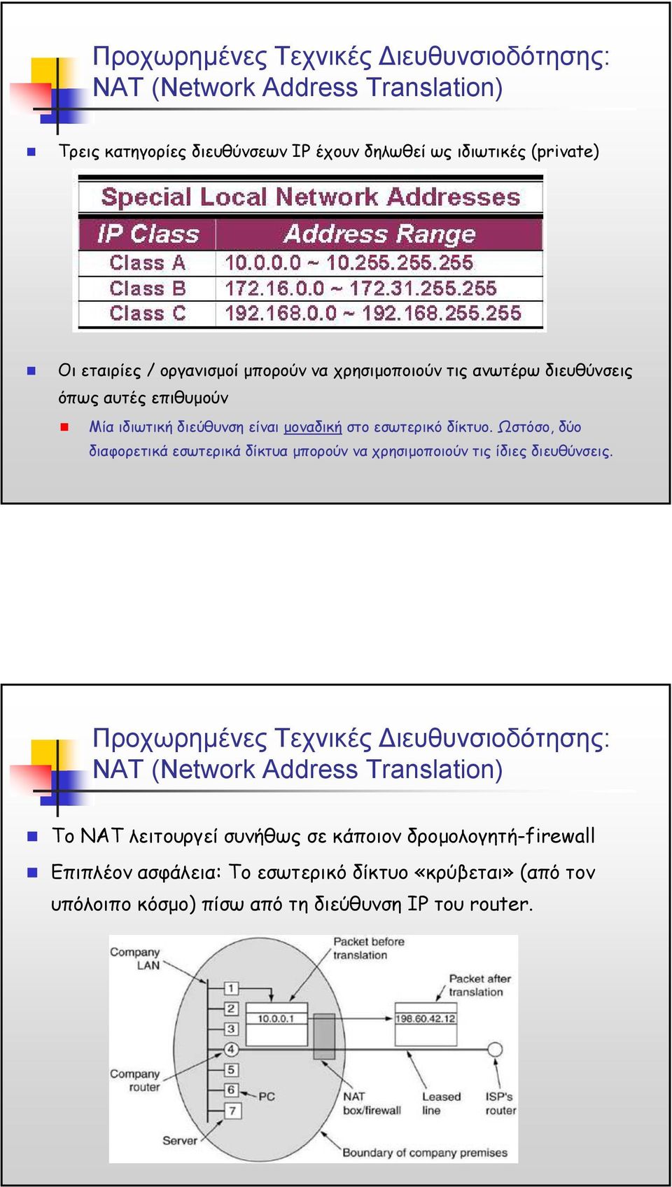 Ωστόσο, δύο διαφορετικά εσωτερικά δίκτυα µπορούν να χρησιµοποιούν τις ίδιες διευθύνσεις.