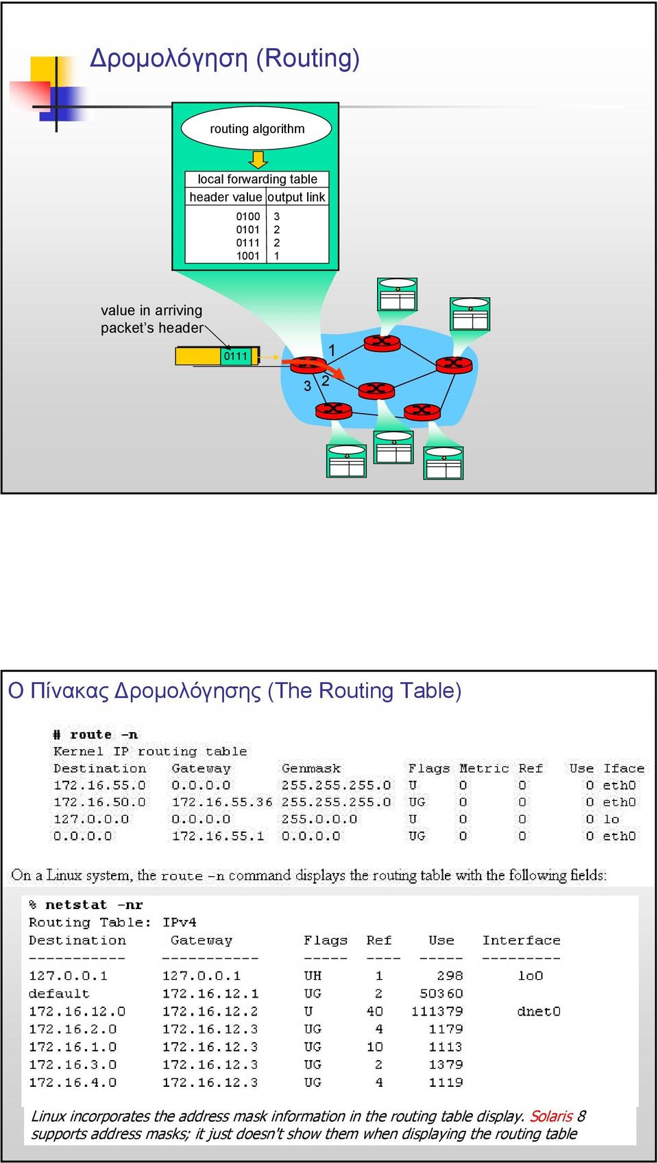 (The Routing Table) Linux incorporates the address mask information in the routing table