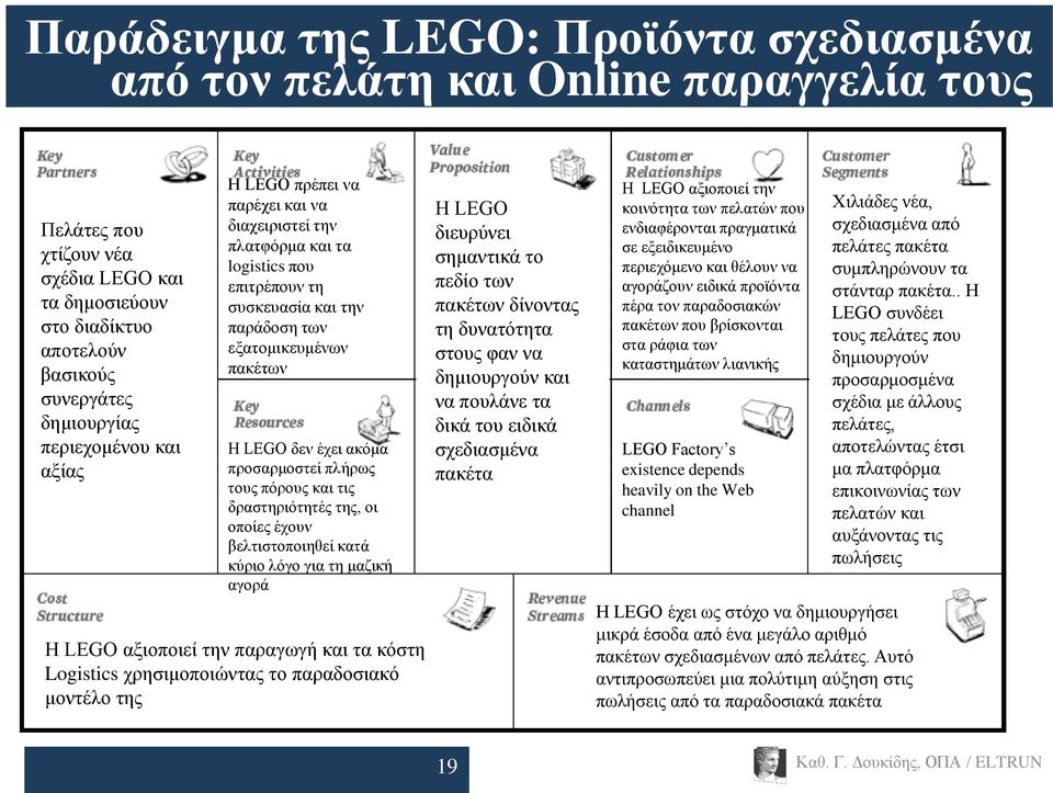 πξνζαξκνζηεί πιήξσο ηνπο πφξνπο θαη ηηο δξαζηεξηφηεηέο ηεο, νη νπνίεο έρνπλ βειηηζηνπνηεζεί θαηά θχξην ιφγν γηα ηε καδηθή αγνξά Η LEGO αμηνπνηεί ηελ παξαγσγή θαη ηα θφζηε Logistics ρξεζηκνπνηψληαο ην