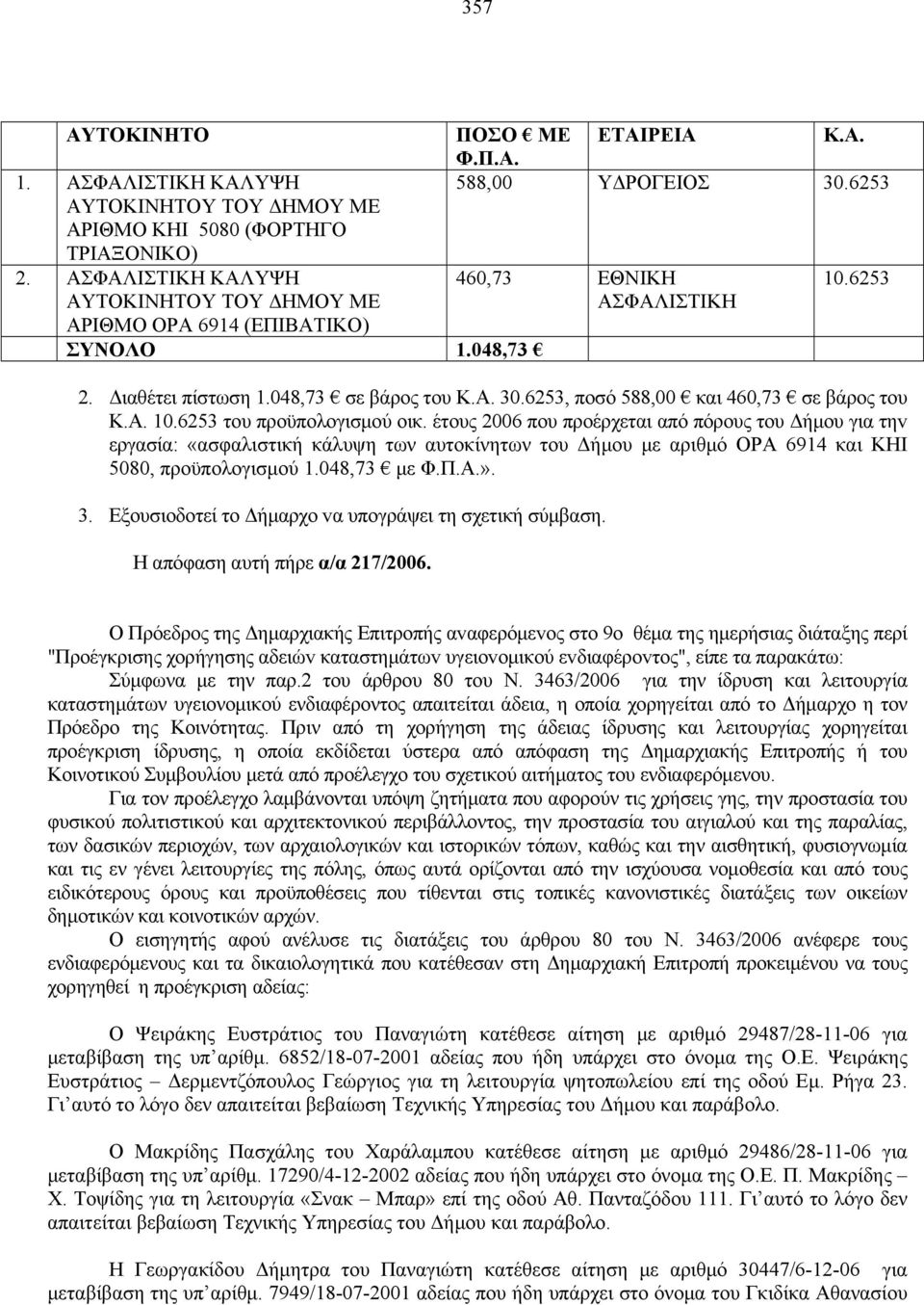 2006 που προέρχεται από πόρους του Δήμου για τηv εργασία: «ασφαλιστική κάλυψη των αυτοκίνητων του Δήμου με αριθμό ΟΡΑ 6914 και ΚΗΙ 5080, προϋπολογισμού 1048,73 με ΦΠΑ» 3 Εξoυσιoδoτεί τo Δήμαρχo vα