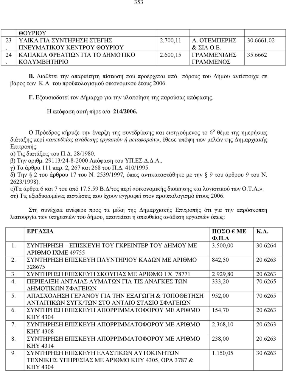 απόφασης Η απόφαση αυτή πήρε α/α 214/2006 Ο Πρόεδρος κήρυξε την έναρξη της συνεδρίασης και εισηγούμενος το 6 ο θέμα της ημερήσιας διάταξης περί «απευθείας ανάθεσης εργασιών ή μεταφορών», έθεσε υπόψη