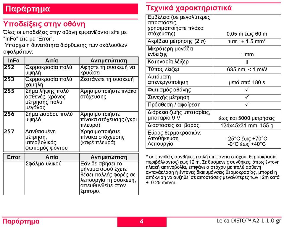 πολύ ασθενές, χρόνος μέτρησης πολύ μεγάλος Χρησιμοποιήστε πλάκα στόχευσης 256 Σήμα εισόδου πολύ υψηλό 257 Λανθασμένη μέτρηση, υπερβολικός φωτισμός φόντου Παράρτημα Χρησιμοποιήστε πίνακα στόχευσης