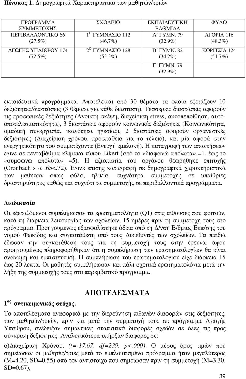 Αποτελείται από 30 θέµατα τα οποία εξετάζουν 10 δεξιότητες/διαστάσεις (3 θέµατα για κάθε διάσταση).