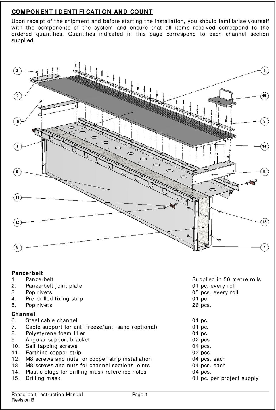 Panzerbelt joint plate 01 pc. every roll 3 Pop rivets 05 pcs. every roll 4. Pre-drilled fixing strip 01 pc. 5. Pop rivets 26 pcs. Channel 6. Steel cable channel 01 pc. 7.