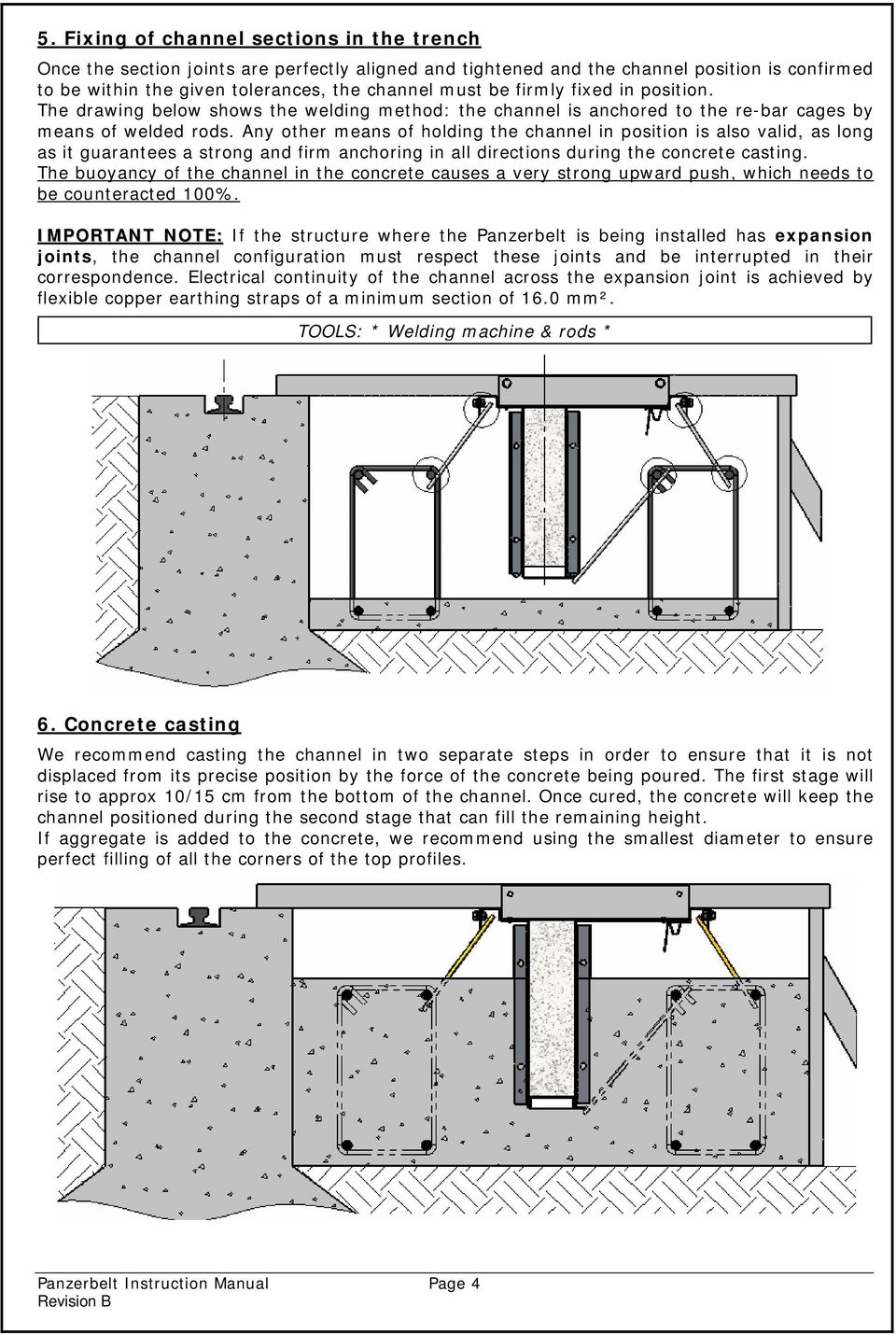 Any other means of holding the channel in position is also valid, as long as it guarantees a strong and firm anchoring in all directions during the concrete casting.