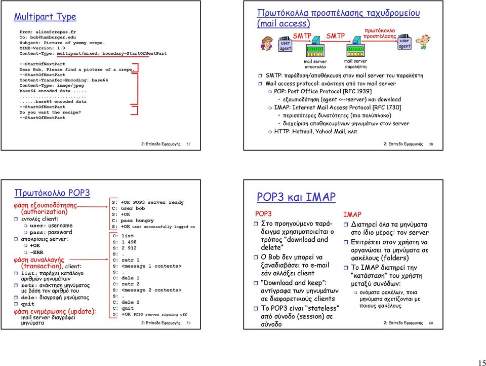 --StartOfNextPart Content-Transfer-Encoding: base64 Content-Type: image/jpeg base64 encoded data.........base64 encoded data --StartOfNextPart Do you want the recipe?