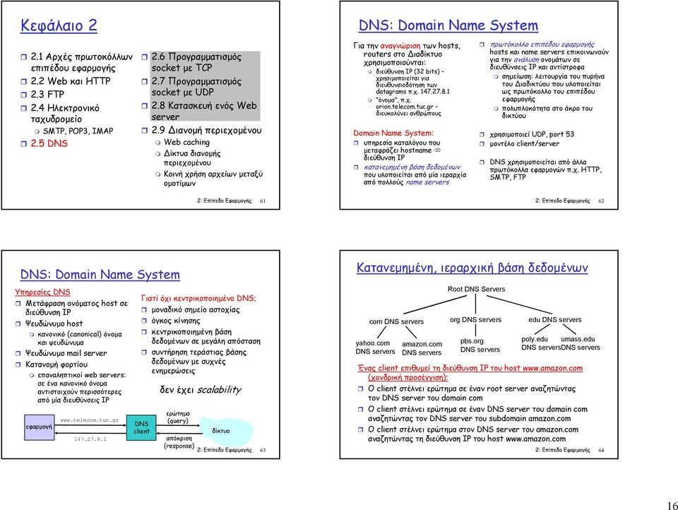 9 ιανοµή περιεχοµένου Web caching ίκτυα διανοµής περιεχοµένου Κοινή χρήση αρχείων µεταξύ οµοτίµων DNS: Domain Name System Για την αναγνώριση των hosts, routers στο ιαδίκτυο χρησιµοποιούνται: