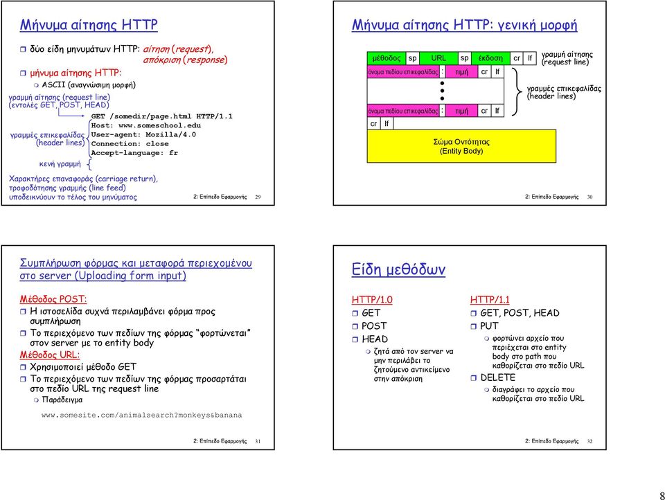 someschool.edu User-: Mozilla/4.