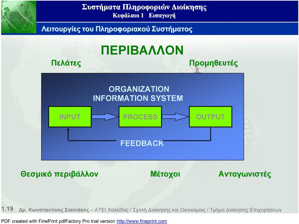 FEEDBACK Θεσμικό περιβάλλον Μέτοχοι Ανταγωνιστές 1.19 Δρ.