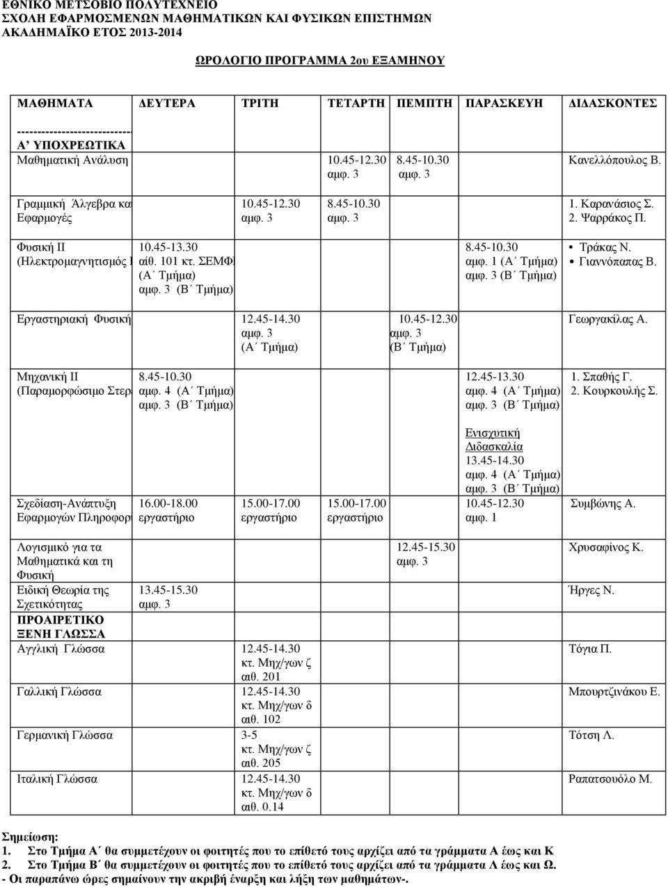 Γιαννόπαπας Β. Εργαστηριακή Φυσική Γεωργακίλας Α. Μηχανική ΙΙ (Παραμορφώσιμο Στερε αμφ. 4 12.45-13.30 αμφ. 4 1. Σπαθής Γ. 2. Κουρκουλής Σ. Σχεδίαση-Ανάπτυξη 16.00-18.