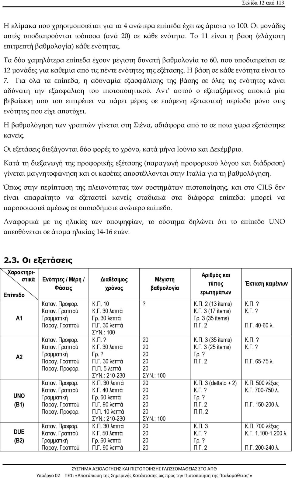 Τα δύο χαμηλότερα επίπεδα έχουν μέγιστη δυνατή βαθμολογία το 60, που υποδιαιρείται σε 12 μονάδες για καθεμία από τις πέντε ενότητες της εξέτασης. Η βάση σε κάθε ενότητα είναι το 7.