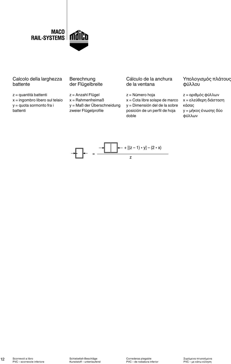 zweier Flügelprofile z = Número hoja x = Cota libre solape de marco y = Dimensión del de la sobre posición de un perfil de hoja doble z =