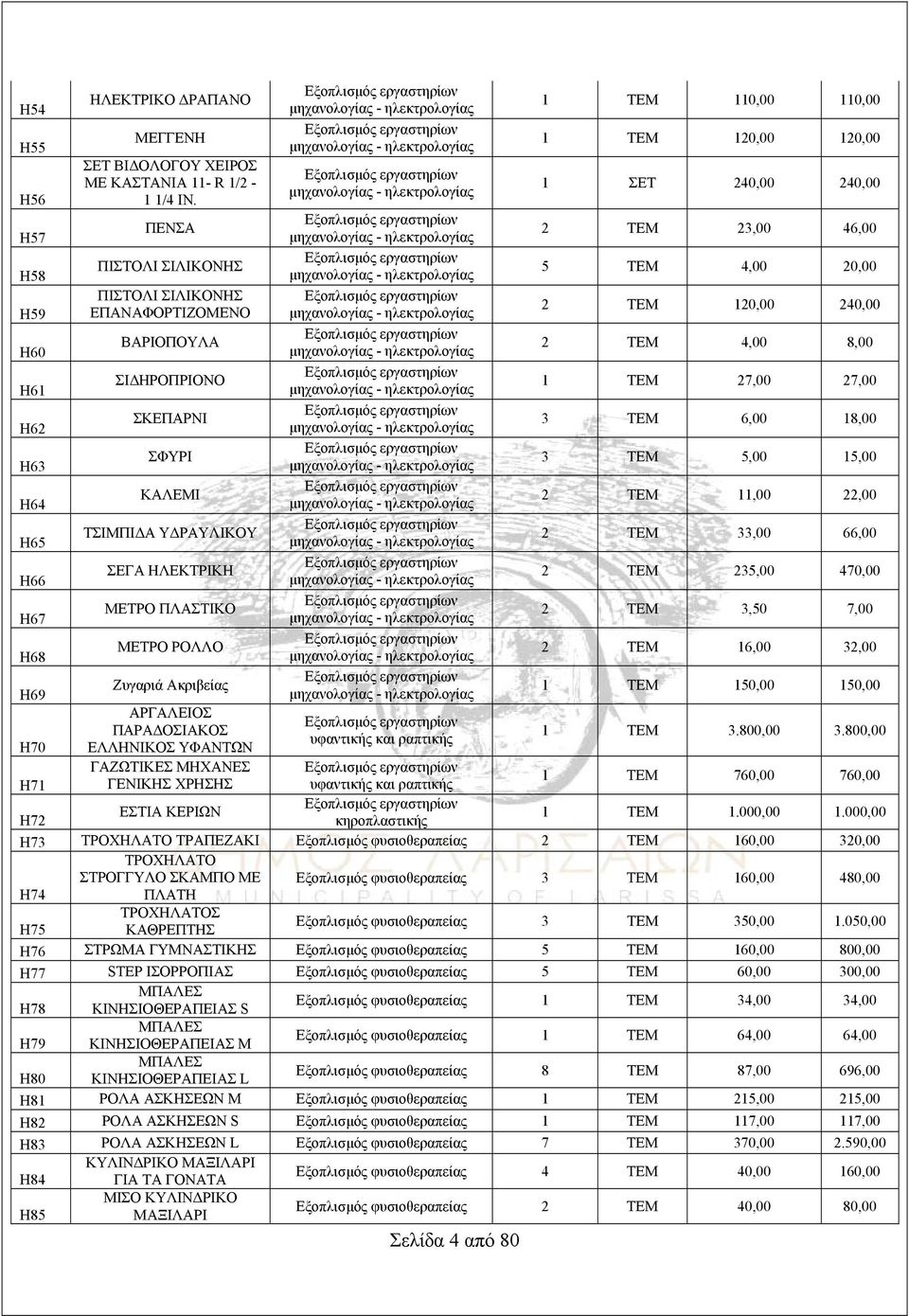 ΤΕΜ 20,00 20,00 ΣΕΤ 240,00 240,00 2 ΤΕΜ 23,00 46,00 5 ΤΕΜ 4,00 20,00 2 ΤΕΜ 20,00 240,00 2 ΤΕΜ 4,00 8,00 ΤΕΜ 27,00 27,00 3 ΤΕΜ 6,00 8,00 3 ΤΕΜ 5,00 5,00 2 ΤΕΜ,00 22,00 2 ΤΕΜ 33,00 66,00 2 ΤΕΜ 235,00