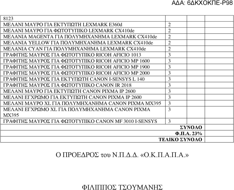 1900 3 ΓΡΑΦΙΤΗΣ ΜΑΥΡΟΣ ΓΙΑ ΦΩΤΟΤΥΠΙΚΟ RICOH AFICIO MP 2000 3 ΓΡΑΦΙΤΗΣ ΜΑΥΡΟΣ ΓΙΑ ΕΚΤΥΠΩΤΗ CANON I-SENSYS L 140 3 ΓΡΑΦΙΤΗΣ ΜΑΥΡΟΣ ΓΙΑ ΦΩΤΟΤΥΠΙΚΟ CANON IR 2018 3 ΜΕΛΑΝΙ ΜΑΥΡΟ ΓΙΑ ΕΚΤΥΠΩΤΗ CANON PIXMA
