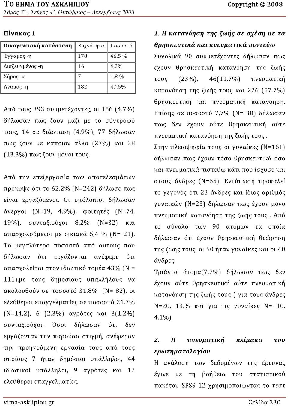 Από την επεξεργασία των αποτελεσμάτων πρόκυψε ότι το 62.2% (Ν=242) δήλωσε πως είναι εργαζόμενοι. Οι υπόλοιποι δήλωσαν άνεργοι (Ν=19, 4.