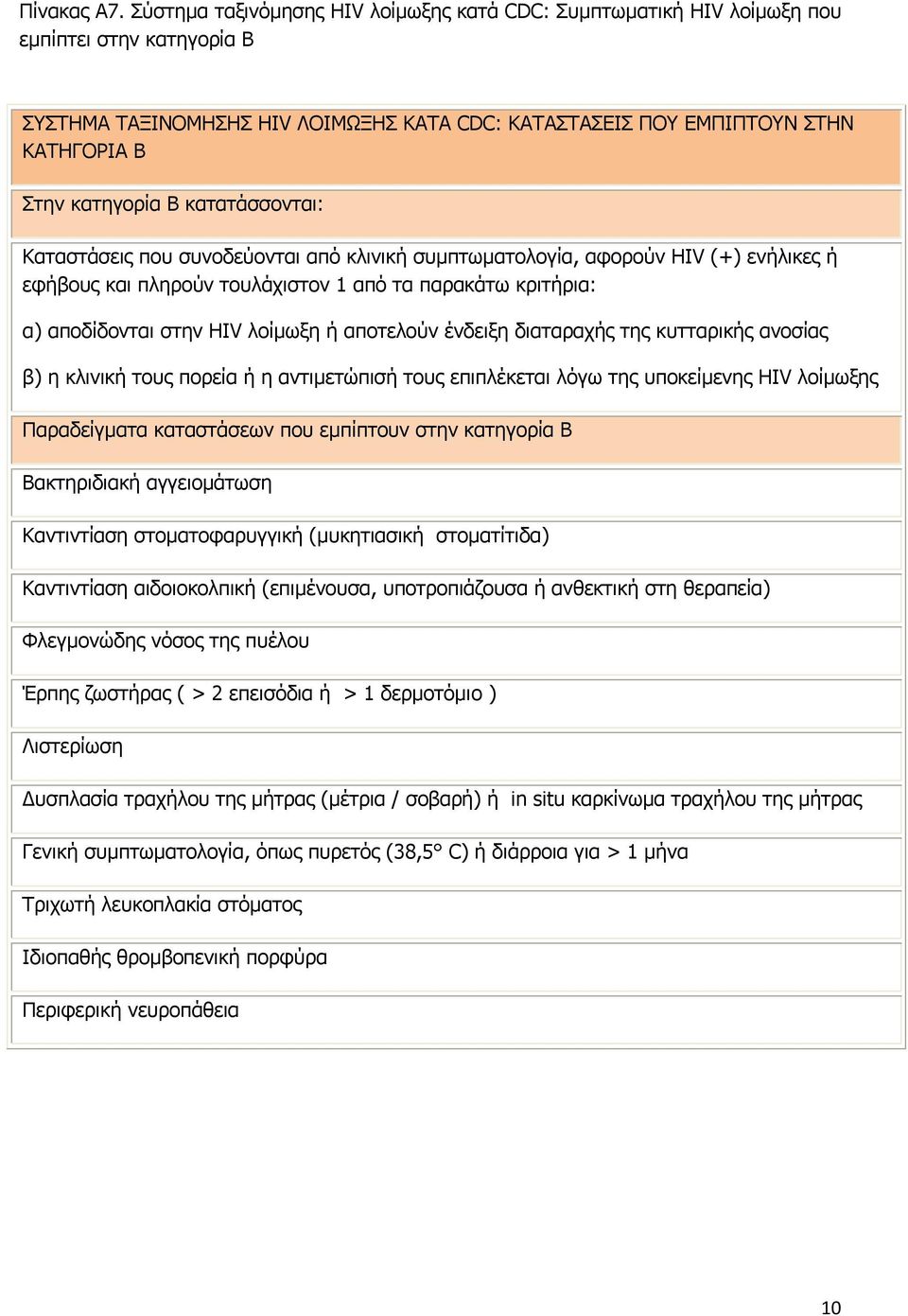 B κατατάσσονται: Καταστάσεις που συνοδεύονται από κλινική συμπτωματολογία, αφορούν HIV (+) ενήλικες ή εφήβους και πληρούν τουλάχιστον 1 από τα παρακάτω κριτήρια: α) αποδίδονται στην HIV λοίμωξη ή