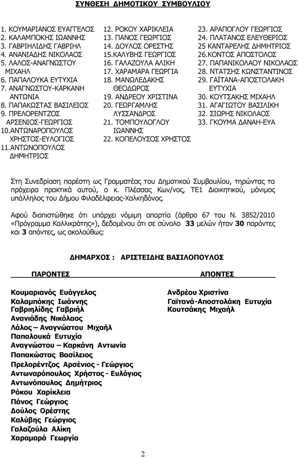 ΔΟΥΛΟΣ ΟΡΕΣΤΗΣ 15.ΚΑΛΥΒΗΣ ΓΕΩΡΓΙΟΣ 16. ΓΑΛΑΖΟΥΛΑ ΑΛΙΚΗ 17. ΧΑΡΑΜΑΡΑ ΓΕΩΡΓΙΑ 18. ΜΑΝΩΛΕΔΑΚΗΣ ΘΕΟΔΩΡΟΣ 19. ΑΝΔΡΕΟΥ ΧΡΙΣΤΙΝΑ 20. ΓΕΩΡΓΑΜΛΗΣ ΛΥΣΣΑΝΔΡΟΣ 21. ΤΟΜΠΟΥΛΟΓΛΟΥ ΙΩΑΝΝΗΣ 22. ΚΟΠΕΛΟΥΣΟΣ ΧΡΗΣΤΟΣ 23.