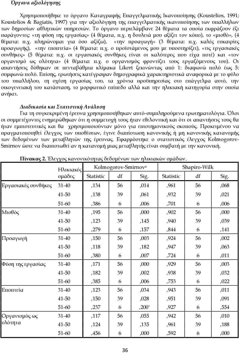 χ. καλές ευκαιρίες προαγωγής), «την εποπτεία» (4 θέματα: π.χ. ο προϊστάμενος μου με υποστηρίζει), «τις ερ γασιακές συνθήκες» (5 θέματα: π.χ. οι εργασιακές συνθήκες είναι οι καλύτερες που είχα ποτέ) και «τον οργανισμό ως ολότητα» (4 θέματα: π.