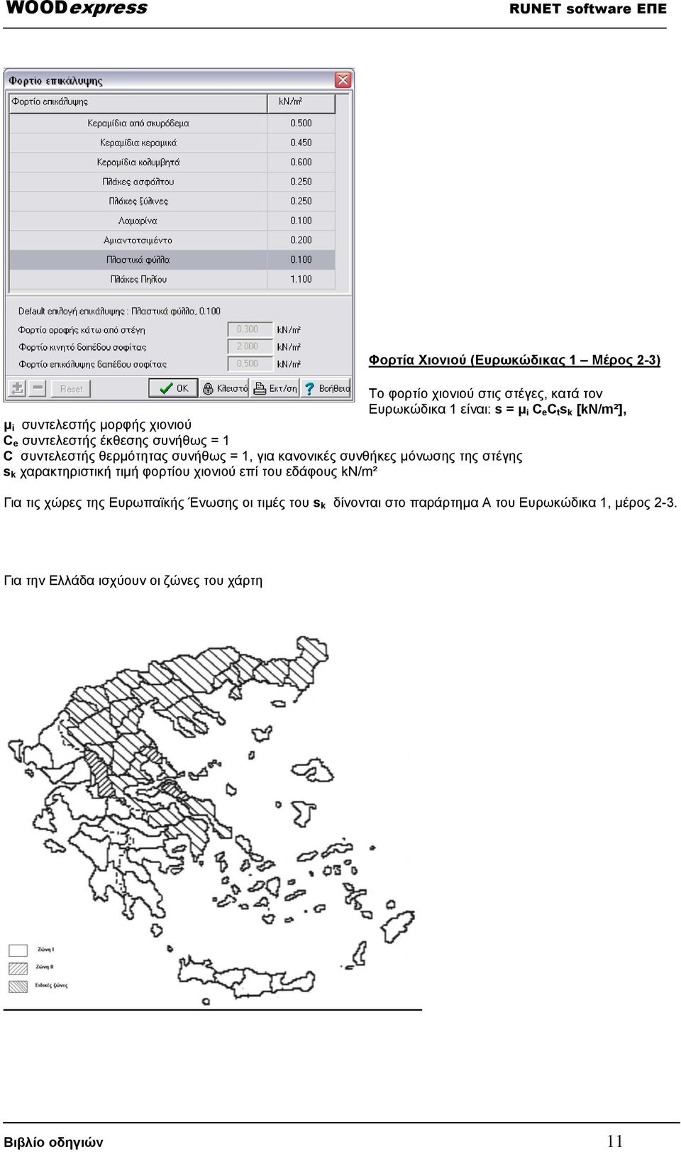 κανονικές συνθήκες µόνωσης της στέγης s k χαρακτηριστική τιµή φορτίου χιονιού επί του εδάφους kn/m² Για τις χώρες της