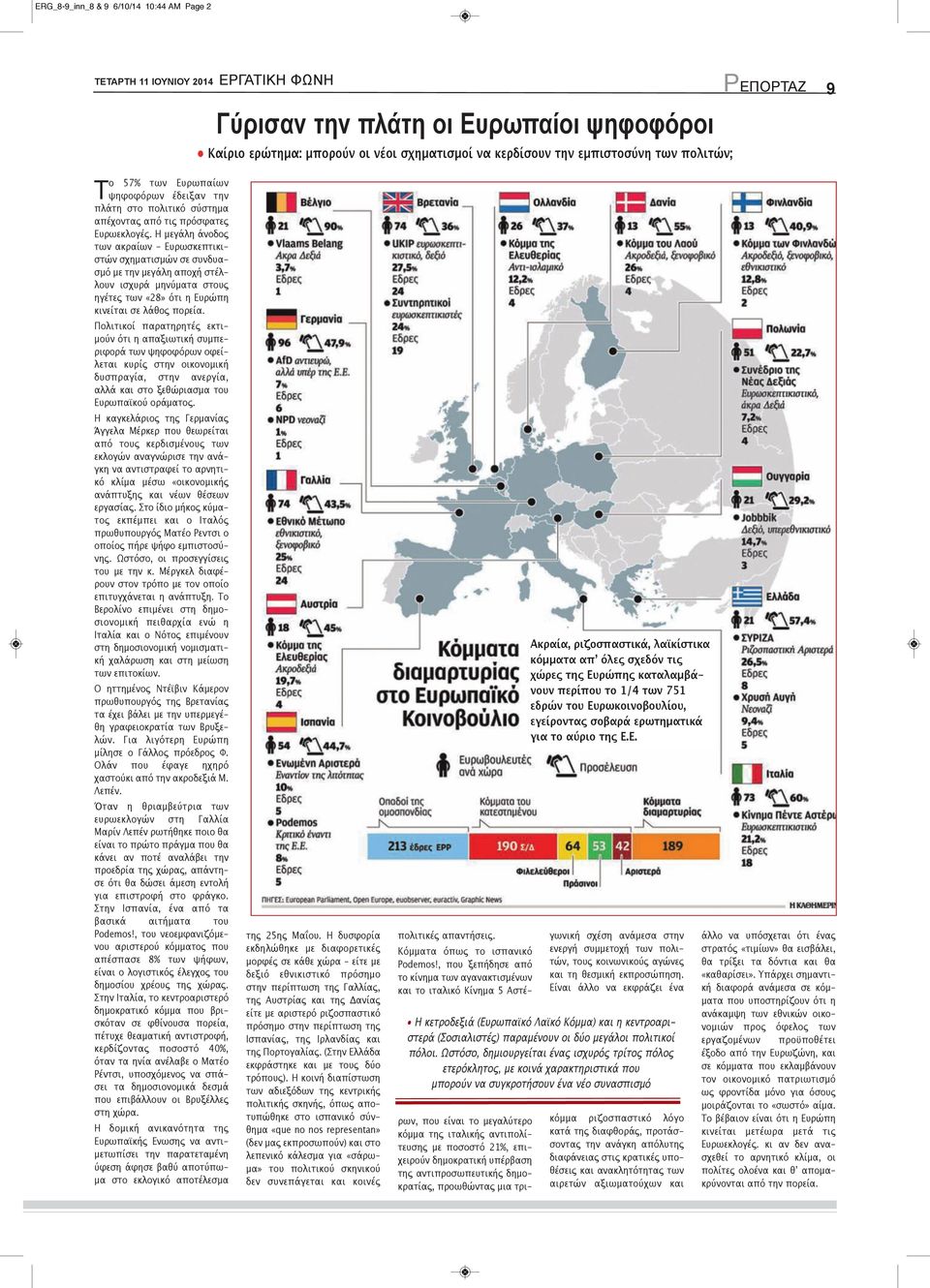 Η μεγάλη άνοδος των ακραίων - Ευρωσκεπτικιστών σχηματισμών σε συνδυασμό με την μεγάλη αποχή στέλλουν ισχυρά μηνύματα στους ηγέτες των «28» ότι η Ευρώπη κινείται σε λάθος πορεία.