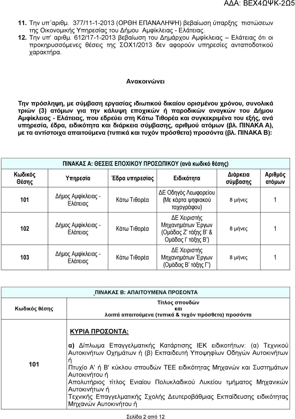 στη Κάτω Τιθορέα συγκεκριμένα του εξής, ανά υπηρεσία, έδρα, ειδικότητα διάρκεια σύμβασης, αριθμού ατόμων (βλ. ΠΙΝΑΚΑ Α), με τα αντίστοιχα απαιτούμενα (τυπικά τυχόν πρόσθετα) προσόντα (βλ.