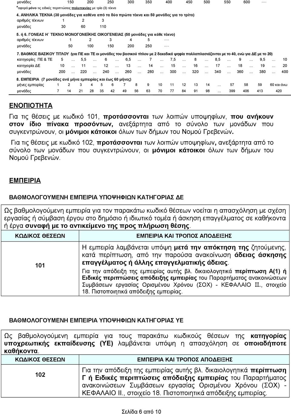 ΓΟΝΕΑΣ Η ΤΕΚΝΟ ΜΟΝΟΓΟΝΕΪΚΗΣ ΟΙΚΟΓΕΝΕΙΑΣ (50 μονάδες για κάθε τέκνο) αριθμός τέκνων 1 2 3 4 5. μονάδες 50 100 150 200 250. 7.