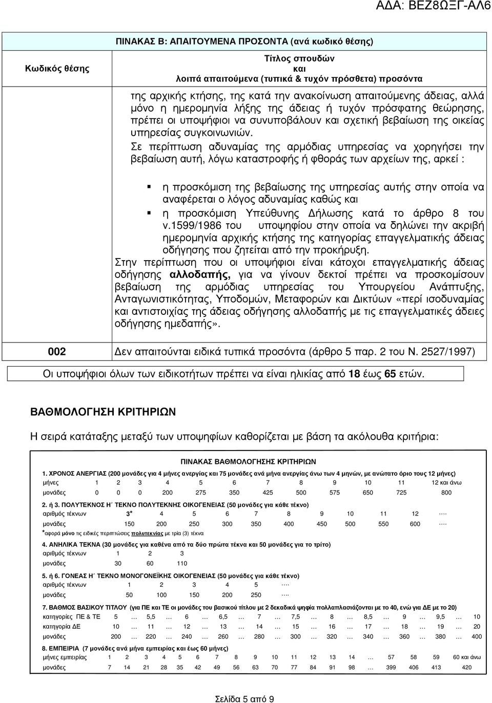 Σε περίπτωση αδυναµίας της αρµόδιας υπηρεσίας να χορηγήσει την βεβαίωση αυτή, λόγω καταστροφής ή φθοράς των αρχείων της, αρκεί : η προσκόµιση της βεβαίωσης της υπηρεσίας αυτής στην οποία να