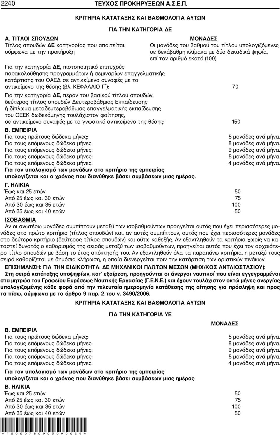 εκατό (100) Για την κατηγορία ΔΕ, πιστοποιητικό επιτυχούς παρακολούθησης προγραμμάτων ή σεμιναρίων επαγγελματικής κατάρτισης του ΟΑΕΔ σε αντικείμενο συναφές με το αντικείμενο της θέσης (βλ.