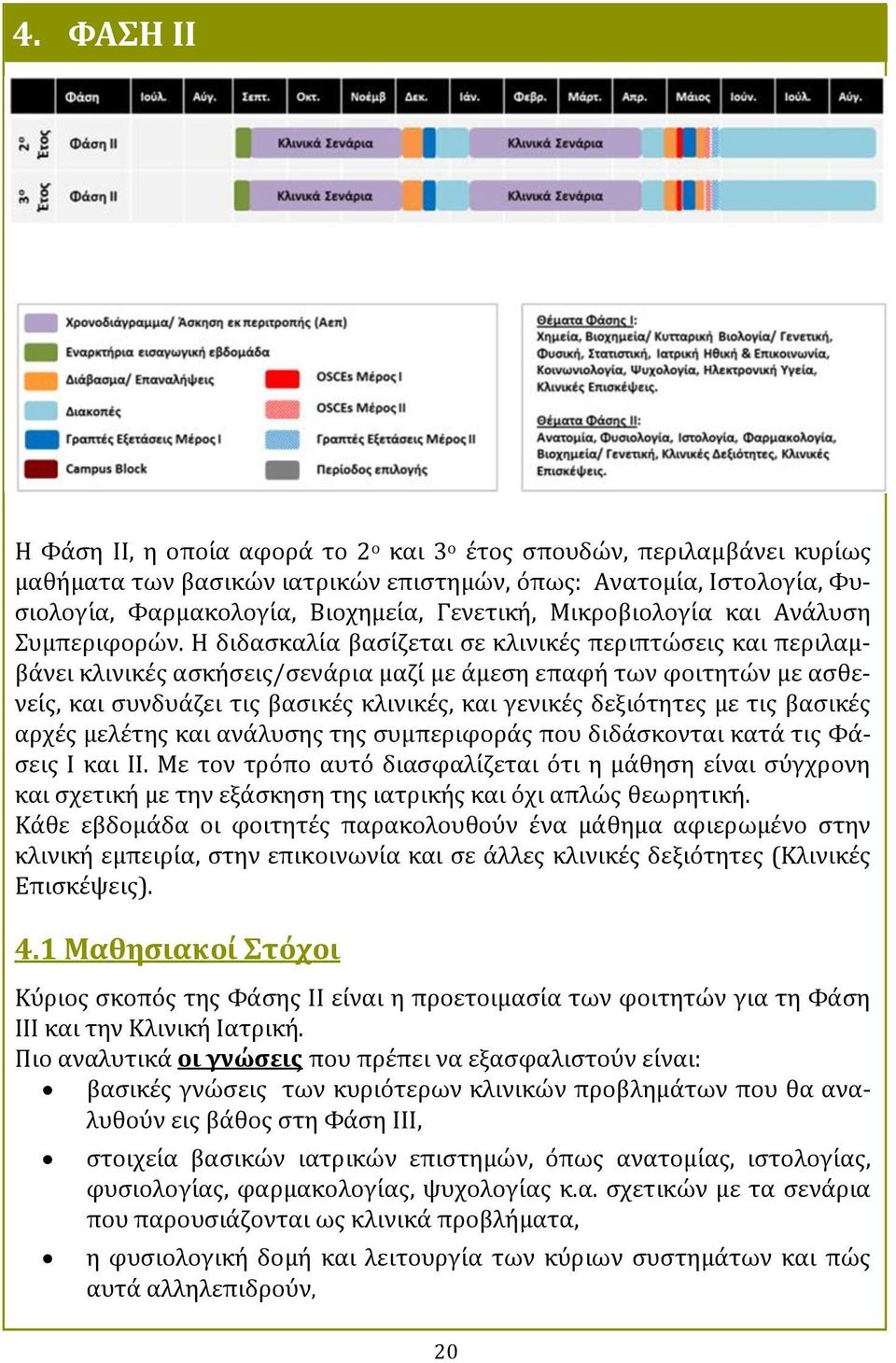 Η διδαςκαλι α βαςι ζεται ςε κλινικε σ περιπτωςεισ και περιλαμβα νει κλινικε σ αςκη ςεισ/ςενα ρια μαζι με α μεςη επαφη των φοιτητων με αςθενει σ, και ςυνδυα ζει τισ βαςικε σ κλινικε σ, και γενικε σ