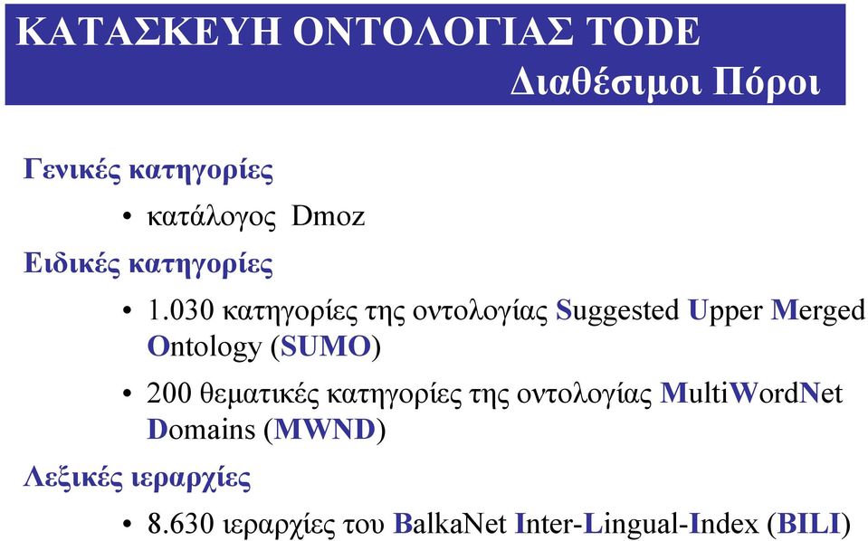 030 κατηγορίες της οντολογίας Suggested Upper Merged Ontology (SUMO) 200