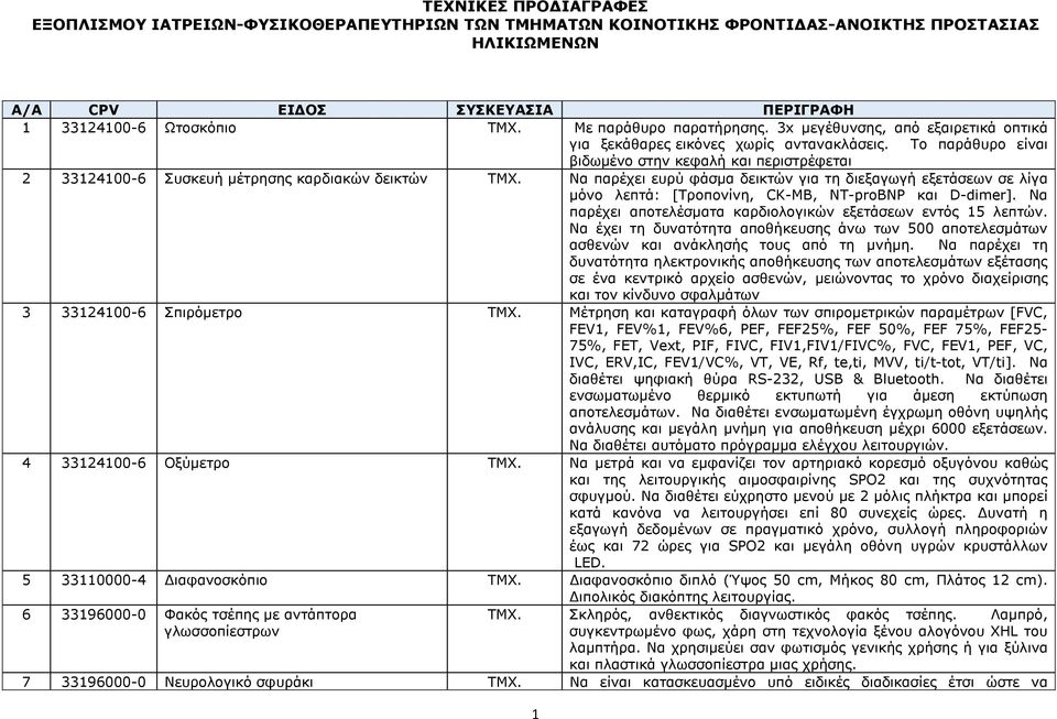 Το παράθυρο είναι βιδωµένο στην κεφαλή και περιστρέφεται 2 33124100-6 Συσκευή µέτρησης καρδιακών δεικτών ΤΜΧ.