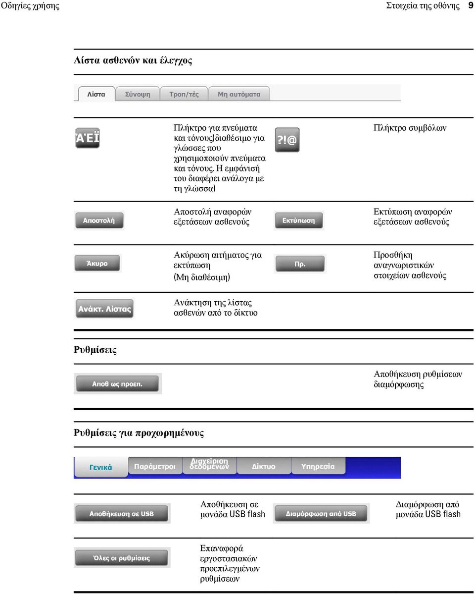 Η εμφάνισή του διαφέρει ανάλογα με τη γλώσσα) Αποστολή αναφορών εξετάσεων ασθενούς Πλήκτρο συμβόλων Εκτύπωση αναφορών εξετάσεων ασθενούς Ακύρωση