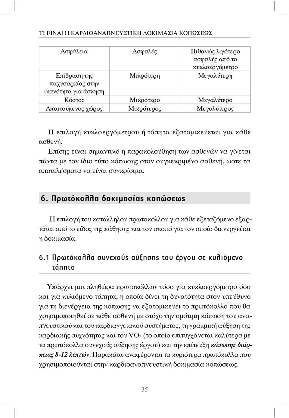 Επίσης είναι σημαντικό η παρακολούθηση των ασθενών να γίνεται πάντα με τον ίδιο τύπο κόπωσης στον συγκεκριμένο ασθενή, ώστε τα αποτελέσματα να είναι συγκρίσιμα. 6.