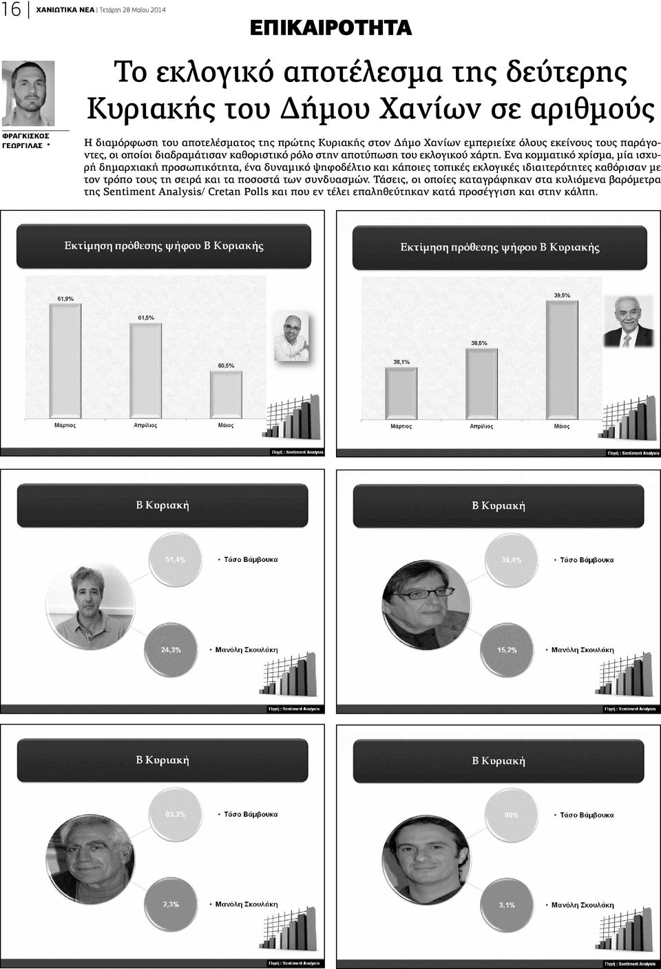 Ενα κομματικό χρίσμα, μία ισχυρή δημαρχιακή προσωπικότητα, ένα δυναμικό ψηφοδέλτιο και κάποιες τοπικές εκλογικές ιδιαιτερότητες καθόρισαν με τον τρόπο τους τη σειρά και τα