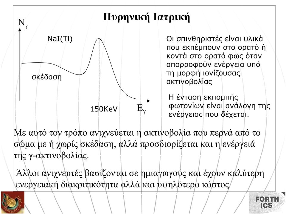 Με αυτό τον τρόπο ανιχνεύεται η ακτινοβολία που περνά από το σώµα µε ή χωρίς σκέδαση, αλλά προσδιορίζεται και η ενέργειά της